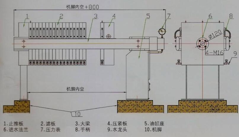 壓濾機結構