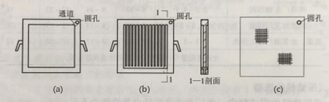 板框壓濾機